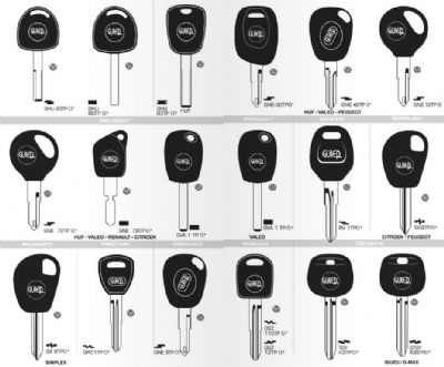 Küçükyalı Oto Anahtarcı